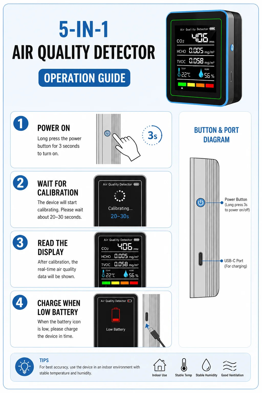 NEW HOT Multifunctional CO2 Meter 5 in 1 Digital Temperature and Humidity Tester Carbon Dioxide Detector TVOC HCHO