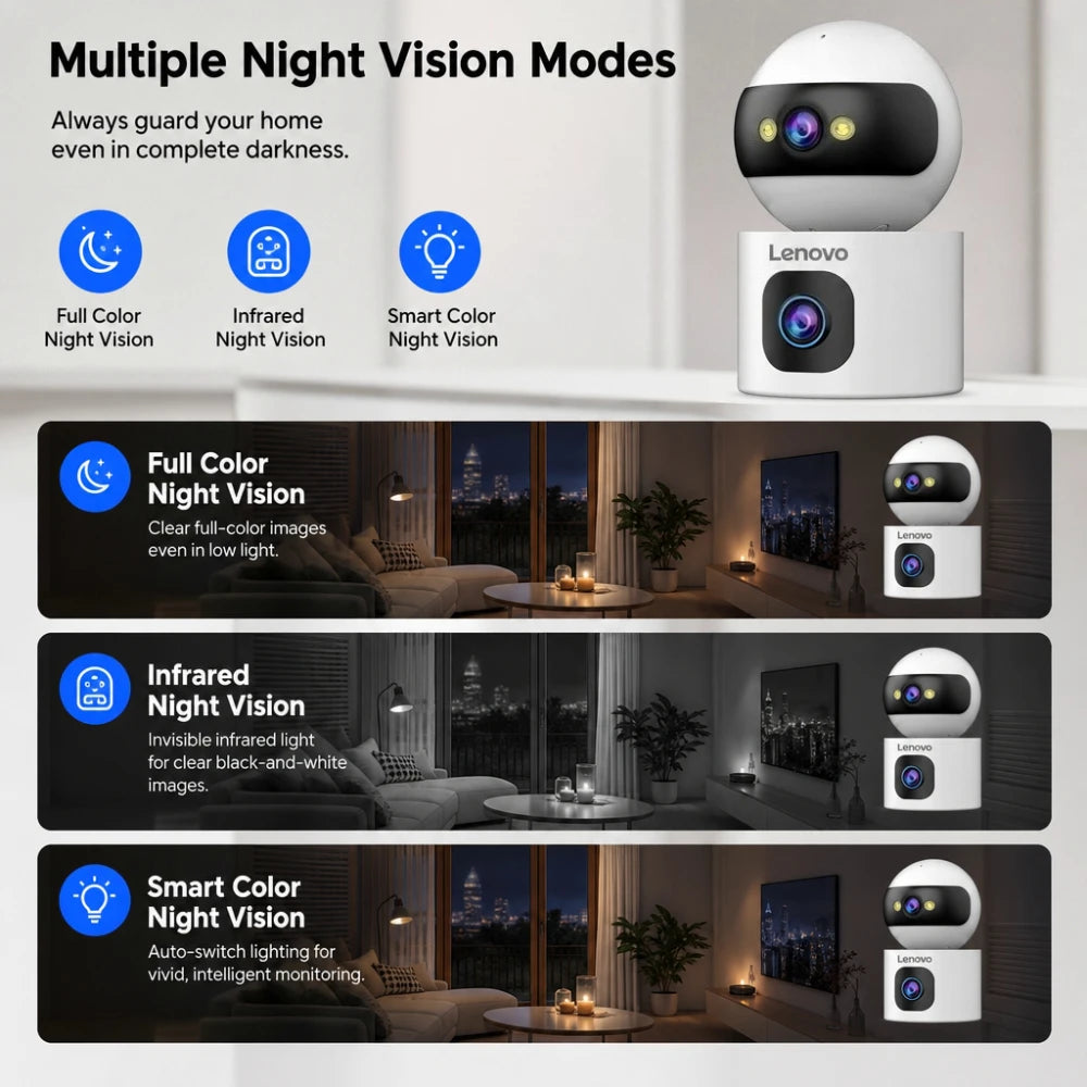 Indoor Security Camera — Auto-Tracking & Night Vision